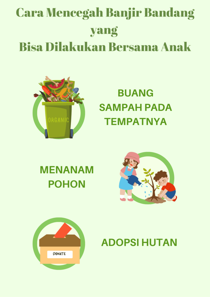 Cara mencegah banjir bandang
