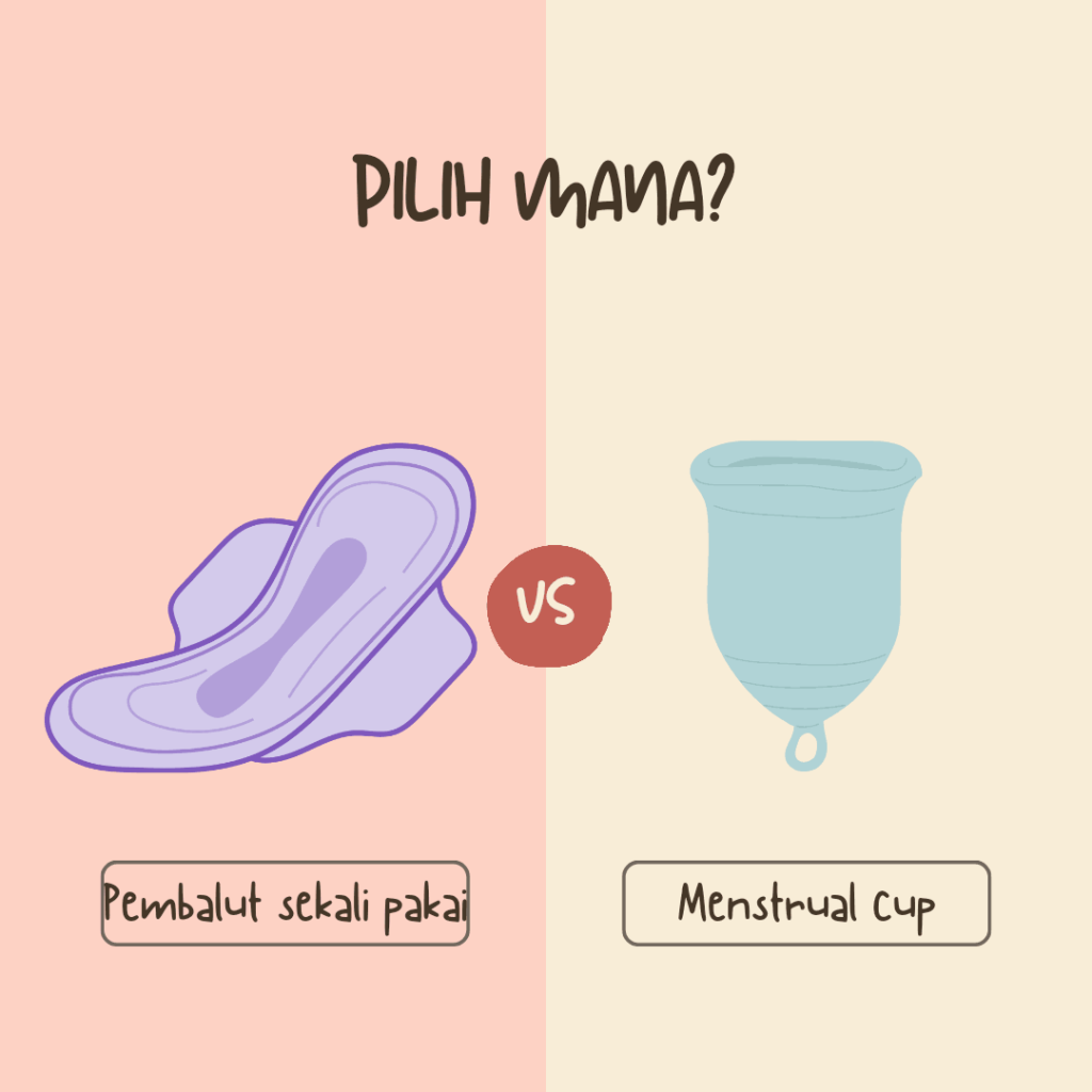 Cara Memasang Menstrual Cup